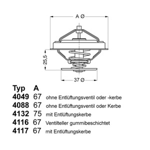 Thermostat, liquide de refroidissement