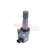 METZGER 0880508 - Bobine d'allumage 0