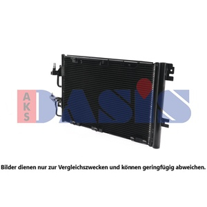 Condenseur, climatisation