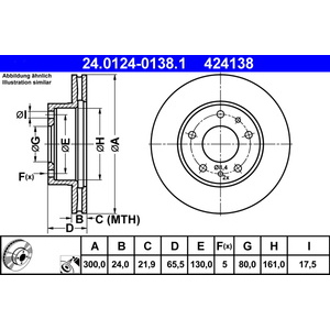 Disque de frein ventilé à l'avant