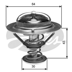 Thermostat, liquide de refroidissement