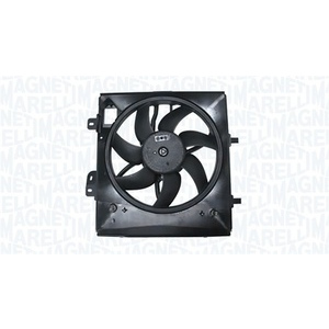 Ventilateur, refroidissement du moteur