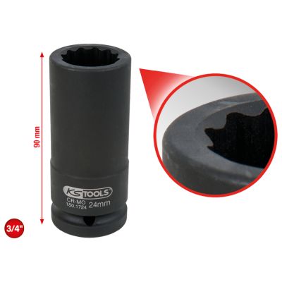 Cap Cheie Tubulara KSTOOLS KS150.1724