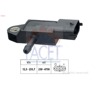 Capteur, pression de suralimentation