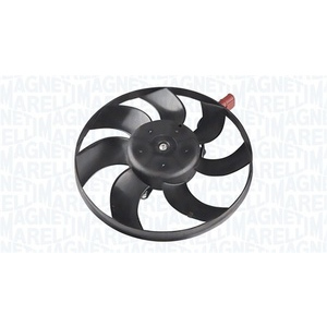 Ventilateur, refroidissement du moteur