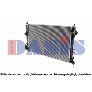 Radiateur, refroidissement du moteur