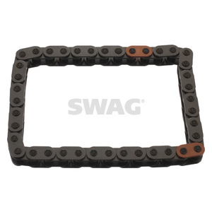 Chaîne de distribution