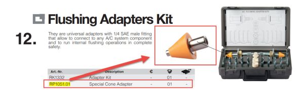 Echipament service ERRECOM RP1051.01