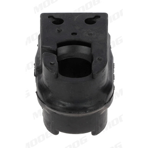 Suspension, stabilisateur