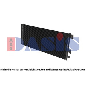 Condenseur, climatisation