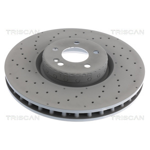 Disque de frein