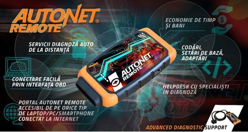 Autonet Remote AUTONET JL145677662