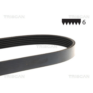 Courroie trapézoïdale à nervures