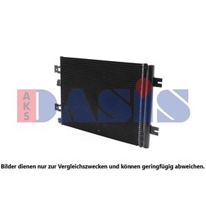 Condenseur, climatisation