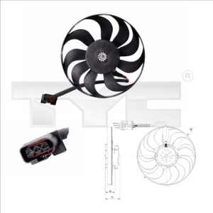 Ventilateur, refroidissement du moteur