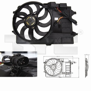 Ventilateur, refroidissement du moteur