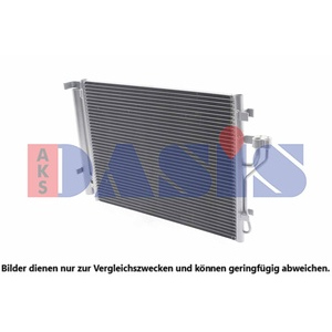 Condenseur, climatisation